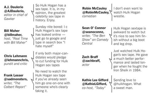 Tweeting About Hulk Hogan — Hashtag Nation The New York Times