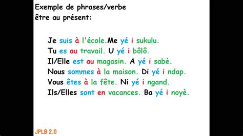 Exemple de phrases/ verbe être au présent - YouTube