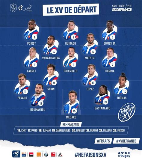 Découvrez les joueurs des équipes, les résultats, les prochaines compétitions, le staff, les dernières actualités, l'agenda newsletter de la fédération. La composition du XV de France de départ | Sport Business Mag