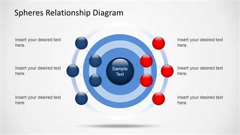 Spheres Relationship Diagrams For Powerpoint Slidemodel