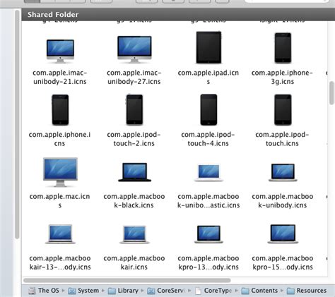 Location Of Mac Os X System Icons