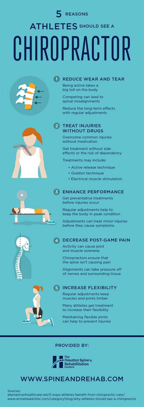 Reasons To See A Chiropractor Chiropractic Care Chiropractic