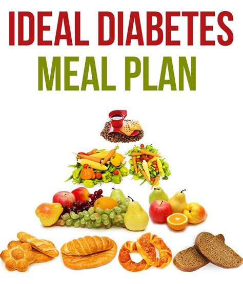 According to who, the number of people with diabetes has risen from 108 million in 1980 to 422 million in 20141. Best 25+ Diabetic menu plans ideas on Pinterest | Diabetic ...
