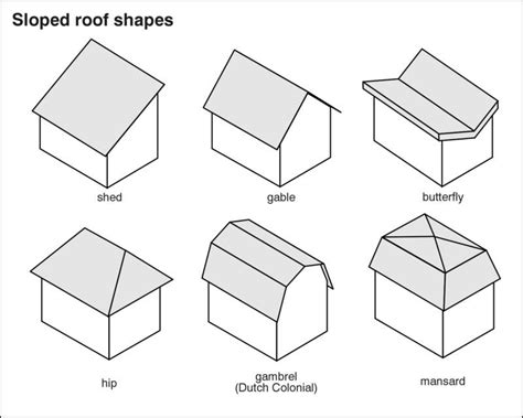 Searchqpopup Tiny House Roof Gable Roof Design