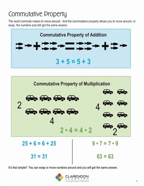 Rd Grade Commutative Property Of Multiplication Worksheets Free