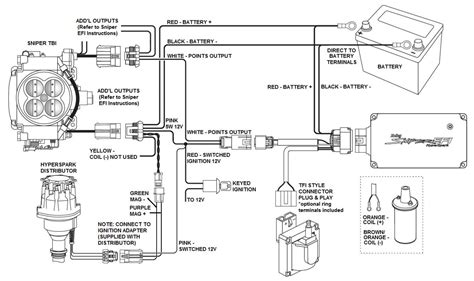 Ewd398f yaris verso echo verso electrical wiring diagram. Holley And MSD Created A Plug-And-Play Ignition For Sniper ...