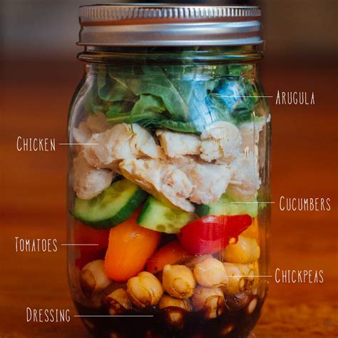 3 Delicious Salad Jar Recipes That Will Make You A Mealprepmaster