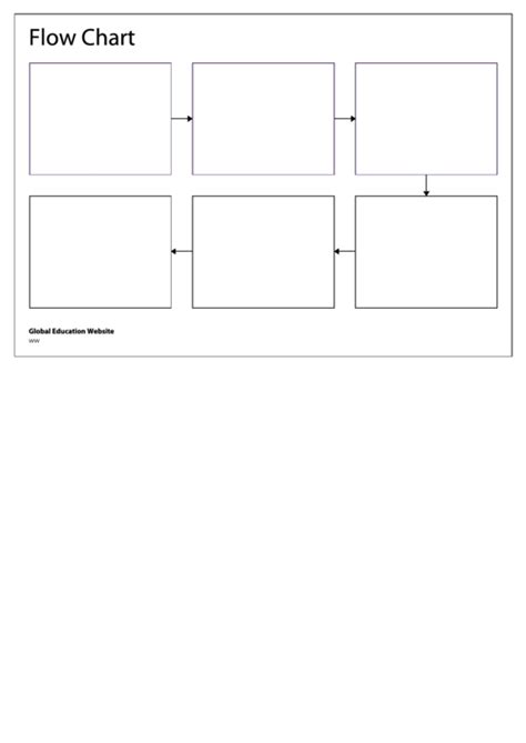 Blank Flow Charts To Fill In