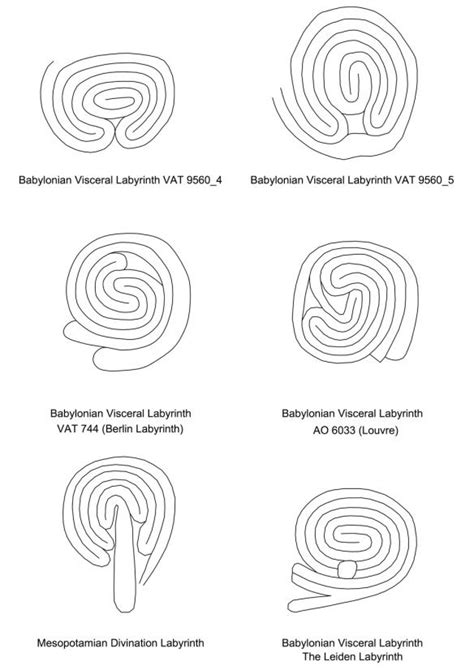 The Babylonian Labyrinths An Overview Labyrinth Meaning