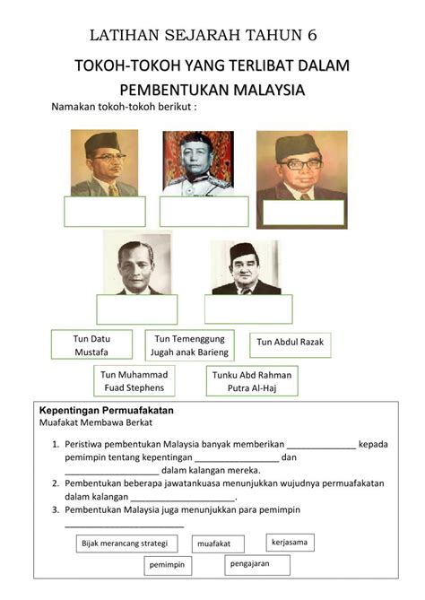 Kepentingan Permuafakatan Dalam Pembentukan Malaysia Integrasi ID