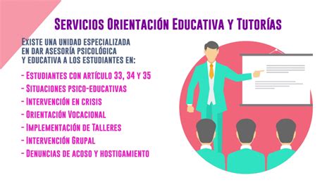 Unidad De Orientación Educativa Y Tutorias Centro Universitario De Tonalá