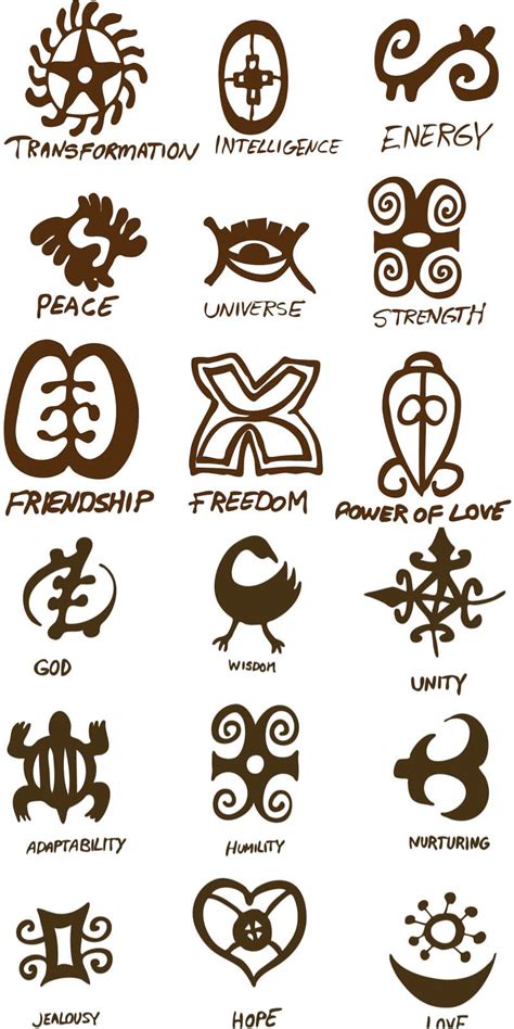 Ancient Style Symbols Vector Symbole De La Force Symbole De La Force