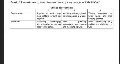 Gawain Panuto Gumawa Ng Isang Tula Na May Saknong At Ang Pamagat