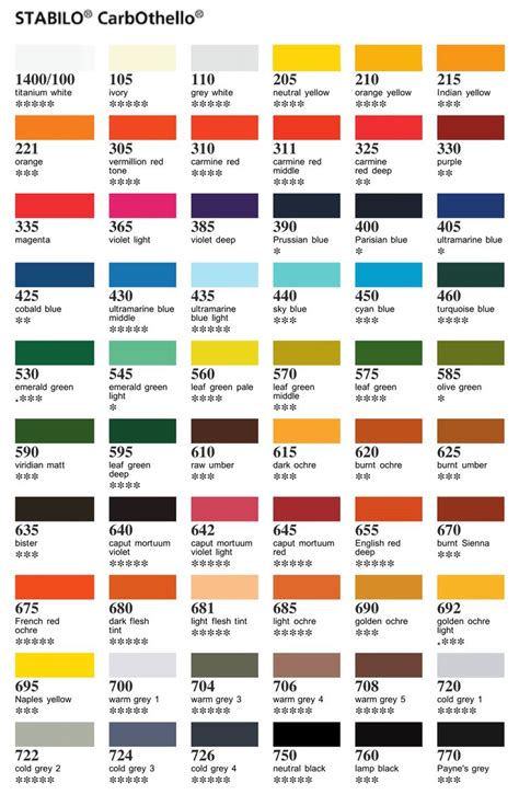 Pin On Colour Charts