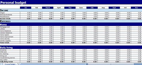 home budget spreadsheet home budget template