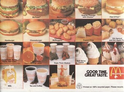 Mcdonald S NZ Tray Insert Showing Menu From Late 1980 S Image Via