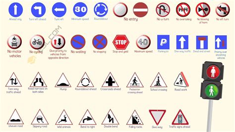 Danh Sách Các Biển Báo Giao Thônglist Of Traffic Signs Việt Coder