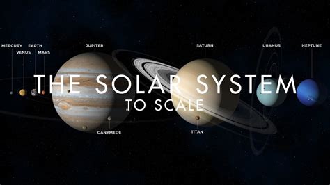 The Solar System To Scale Youtube