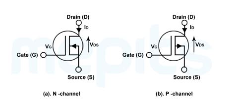 Mosfet Transistor Electronic Tutorials Mepits Mepits