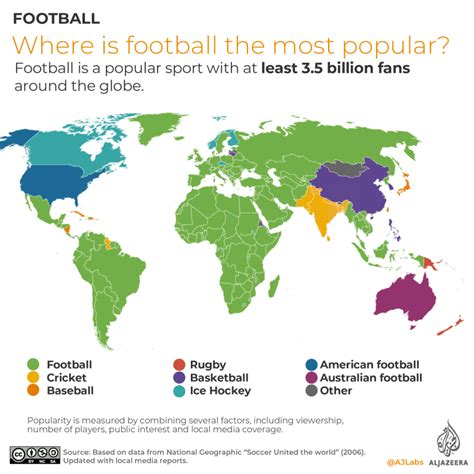 Infographic The Most Valuable Football Clubs In The World Al Jazeera