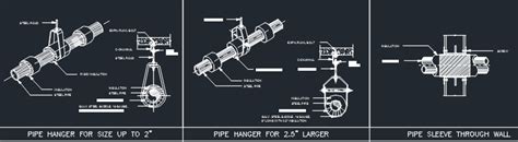 Pipe Hanger Cad Block And Typical Drawing