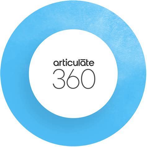 Articulate 360 Review