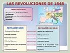 3. LAS REVOLUCIONES BURGUESAS Y NUEVAS NACIONES - Recursos de Geografía ...