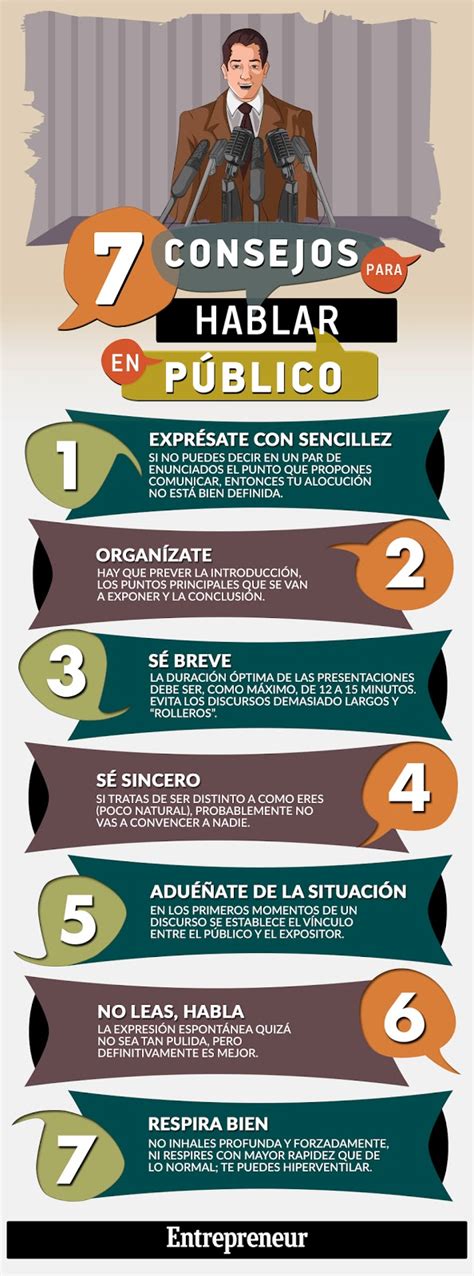 7 Consejos Para Hablar En Público Infografía