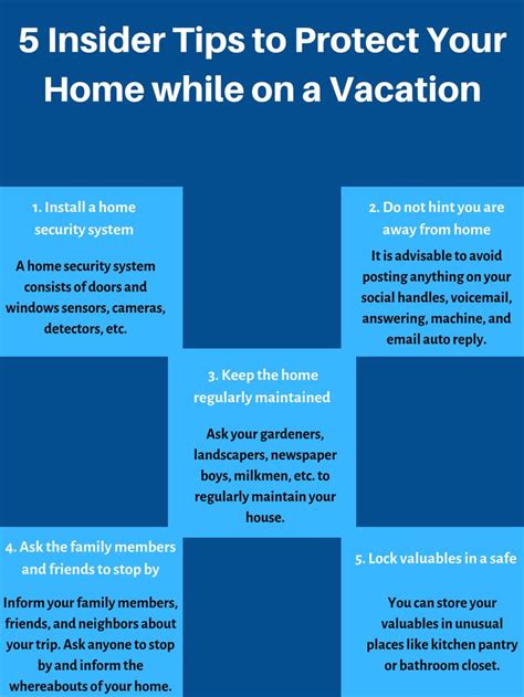 5 Insider Tips To Protect Your Home While On A Vacation Protecting