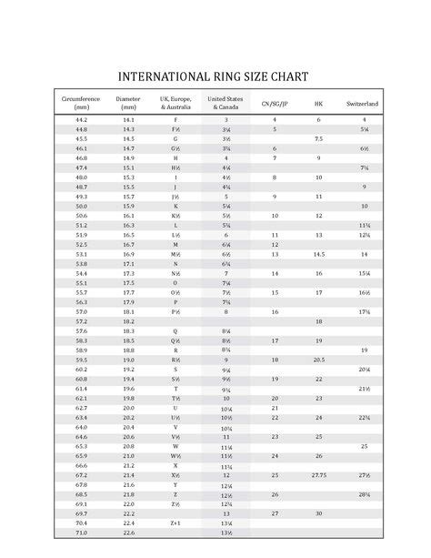 Ring Size Chart International
