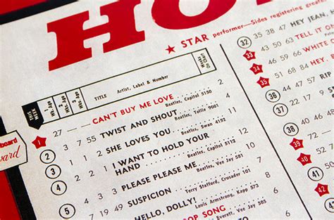 This Day The Beatles Chart U S Top 5 April 4 1964 Motor City Radio Flashbacks