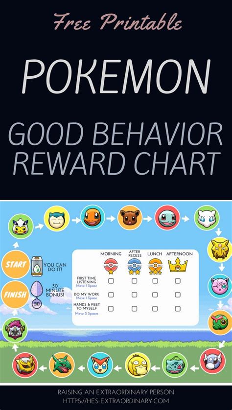 Pokemon Game Incentive Chart · Raising An Extraordinary Person