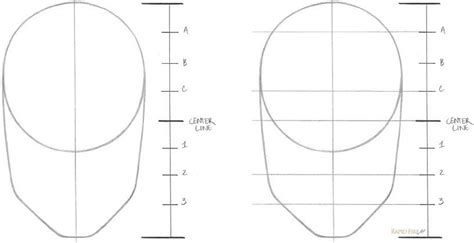 Face Portrait Drawing Step By Step