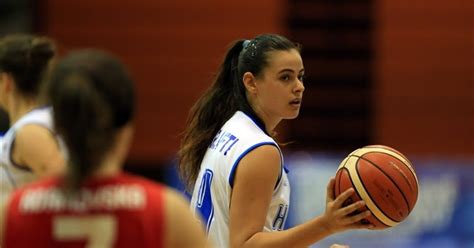 Fiba U18 Womens European Championship 2016 Division Bgreece With Two Wins In Two Days Hosts