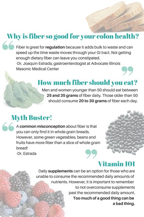 Infographic Best Foods To Improve Your Colon Health Health Enews