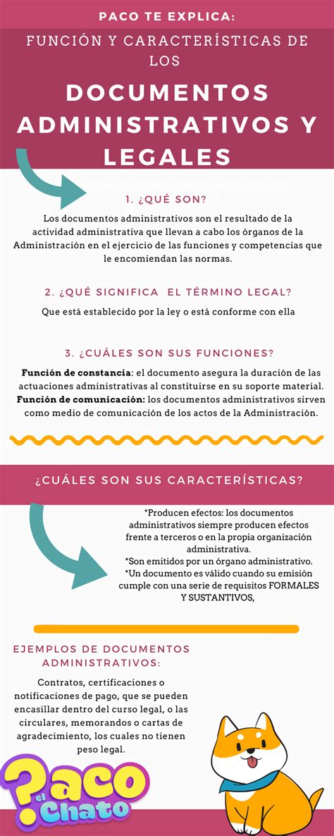 Los Documentos Administrativos Y Legales Explicaciones De Español