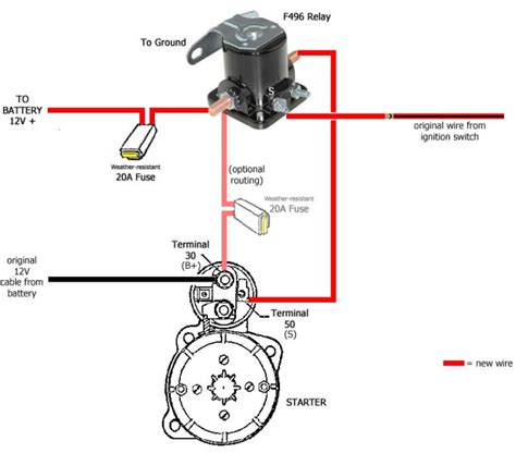 2 Wire Solenoid Valve Wiring Diagram Wiring An Irrigation Solenoid