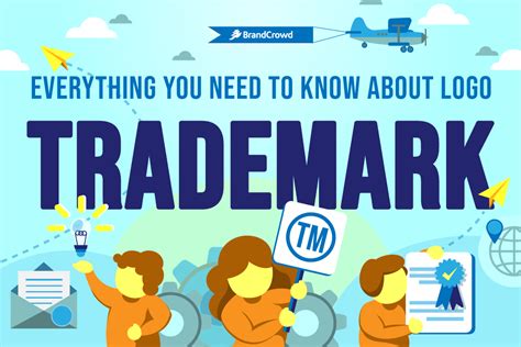 Everything You Need To Know About Logo Trademark Brandcrowd Blog