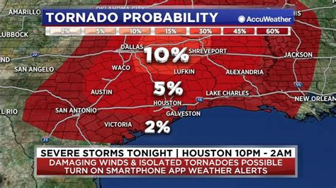 Watch Now Severe Storms Possible Tonight Youtube