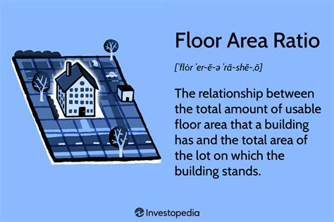Superficial Floor Area Method Definition Home Alqu