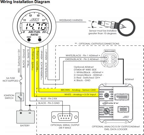 Wiring diagram o2 sensors 2002 jeep grand cherokee 4 7. Bosch Wideband O2 Sensor Wiring Diagram - Wiring Diagram and Schematic