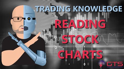 Reading Stock Charts — Global Trading Software Guide