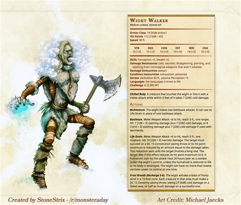 Wight Walker Imgur Mazes And Monsters Monster Book Of Monsters Dnd