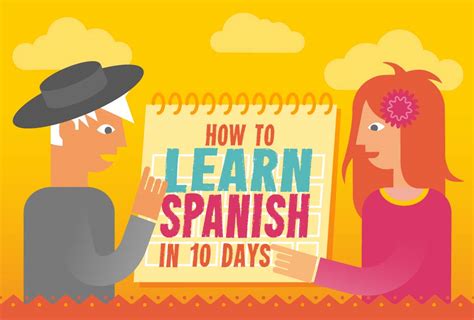 How To Learn Spanish In Days Infographic