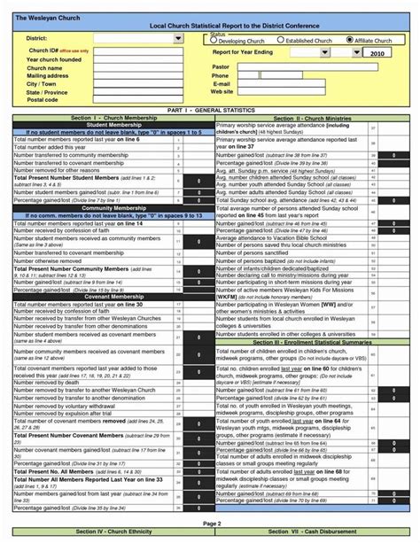 Printable Bathroom Remodel Checklist Excel Elegant Residential Bathroom