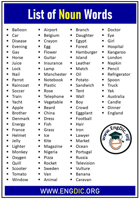 Noun Word List English