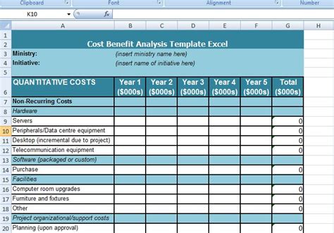 Basically, cost benefit analysis methodology (also known as benefit cost analysis) is a mathematical approach that allows organizations to compare the costs and expected benefits of two or more projects by employing some basic steps. Get Cost Benefit Analysis Template Excel … | Pinteres…