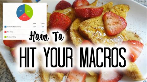 How To Hit Your Macros Planning Meals Fdoe Youtube