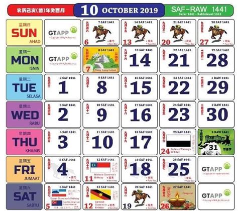 Sabah public holidays calendar 2019. Kalendar 2019 Dan Cuti Sekolah 2019 - Rancang Percutian ...