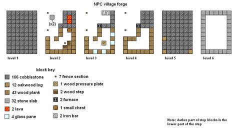 Minecraft Floor Plans Npc Village Buildings Minecraft Map